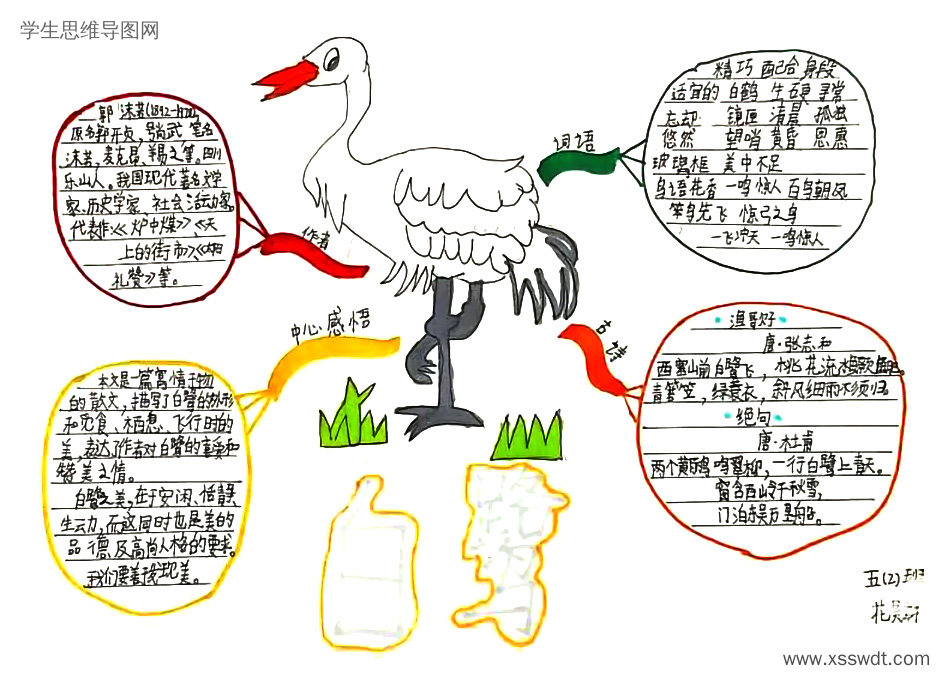 五年级上册《白鹭》思维导图2张