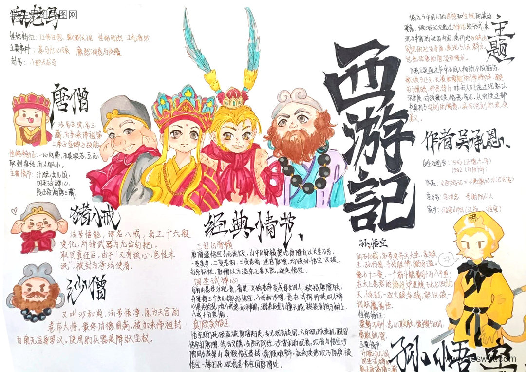 简单好画的西游记人物介绍思维导图作品-第1张