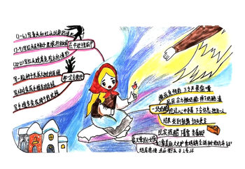 三年级语文第二单元知识梳理思维导图