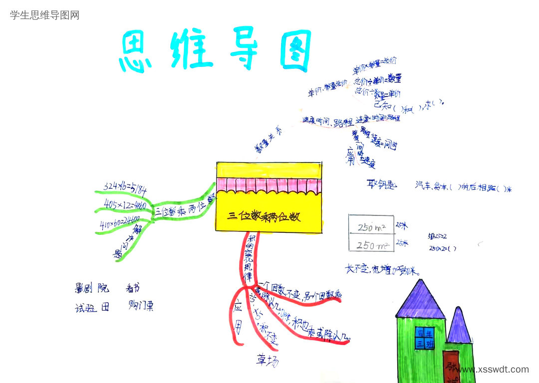 四年级上册数学第四单元《三位数乘两位数》思维导图-第2张