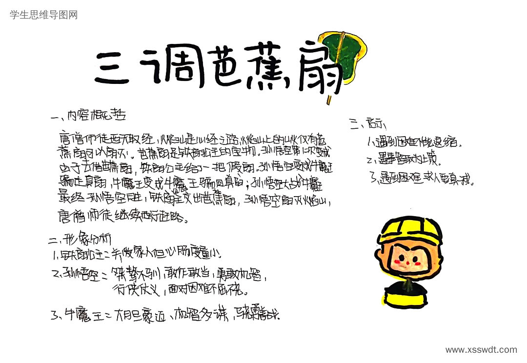 《西游记》之三调芭蕉扇思维导图-第5张