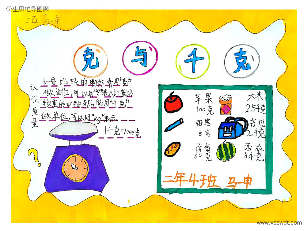二年级克与千克学习思维导图-第3张