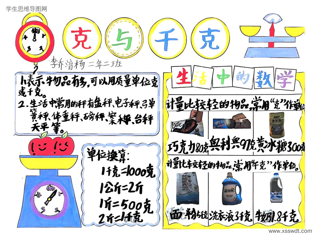 二年级克与千克学习思维导图-第9张