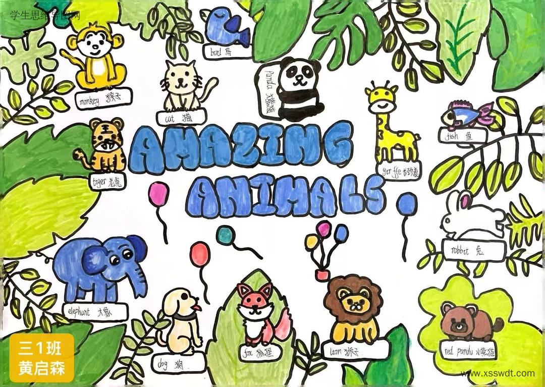 简单好画的小学英语思维导图图片-第2张