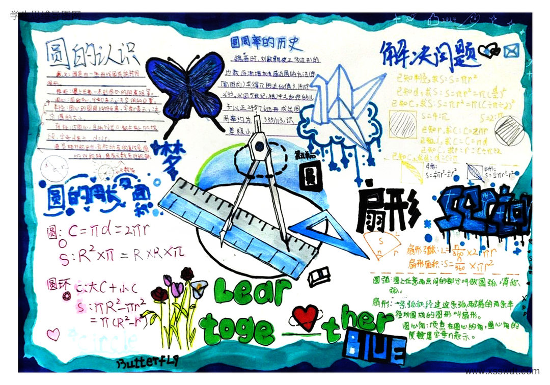 《圆》小学六年级思维导图-第4张