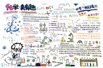 高一化学重点知识梳理思维导图10张