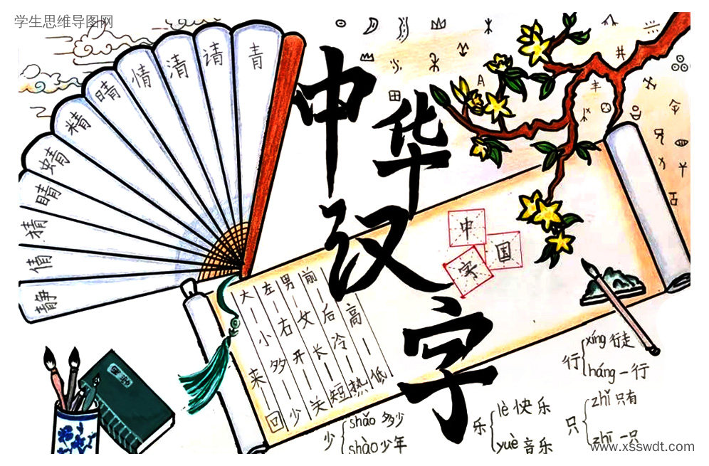 小学低年级字词积累思维导图-第4张