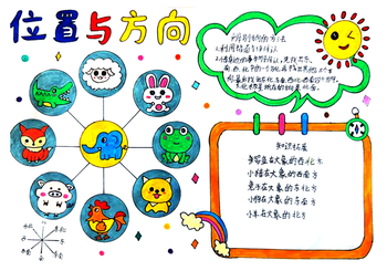 三年级数学《位置与方向》整理归纳思维导图3张