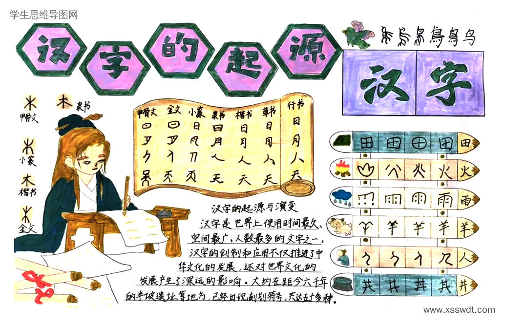 小学低年级字词积累思维导图-第5张