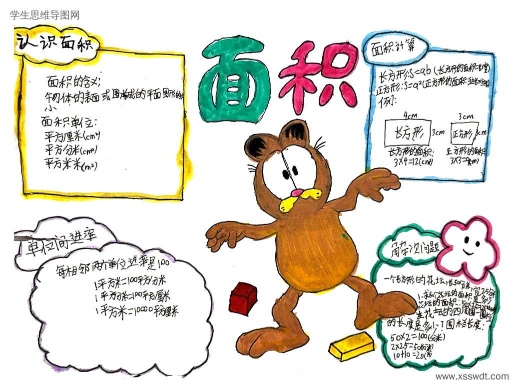 三下数学《面积》学习笔记思维导图-第5张