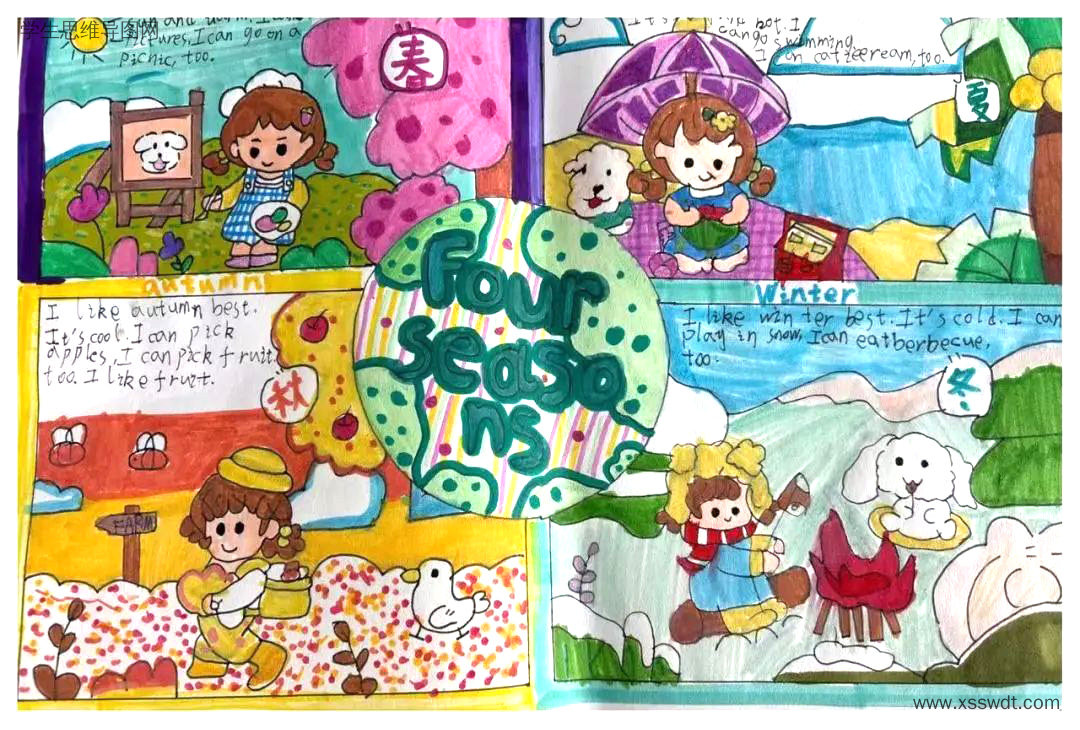 小学英语五年级上册unit2 My favorite seasons 思维导图-第1张