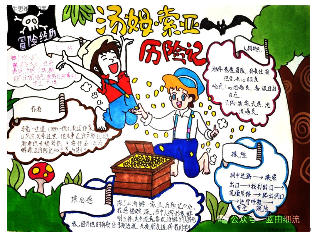 《汤姆·索亚历险记》思维导图读书笔记(图2) 《汤姆·索亚历险记》思维导图读书笔记-第2张