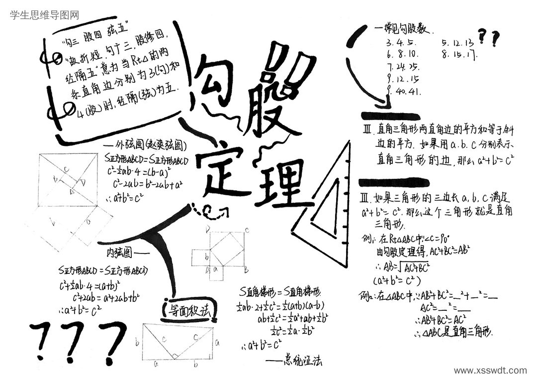 勾股定理题型总结思维导图-第4张