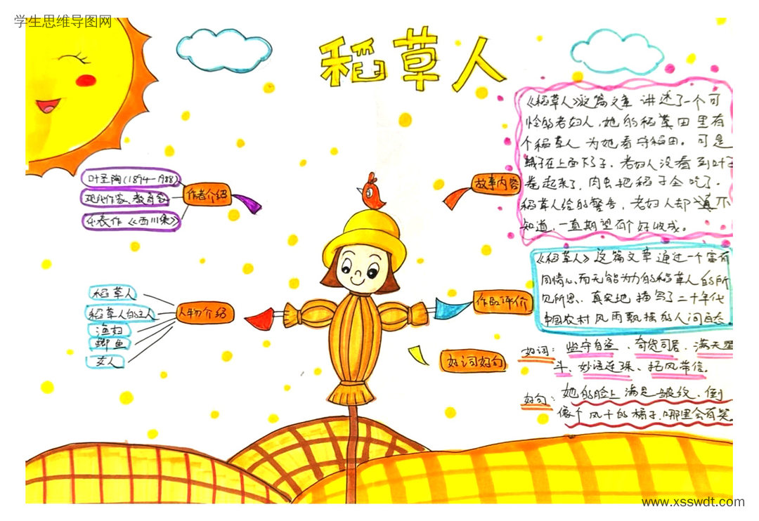 叶圣陶童话稻草人思维导图-第6张