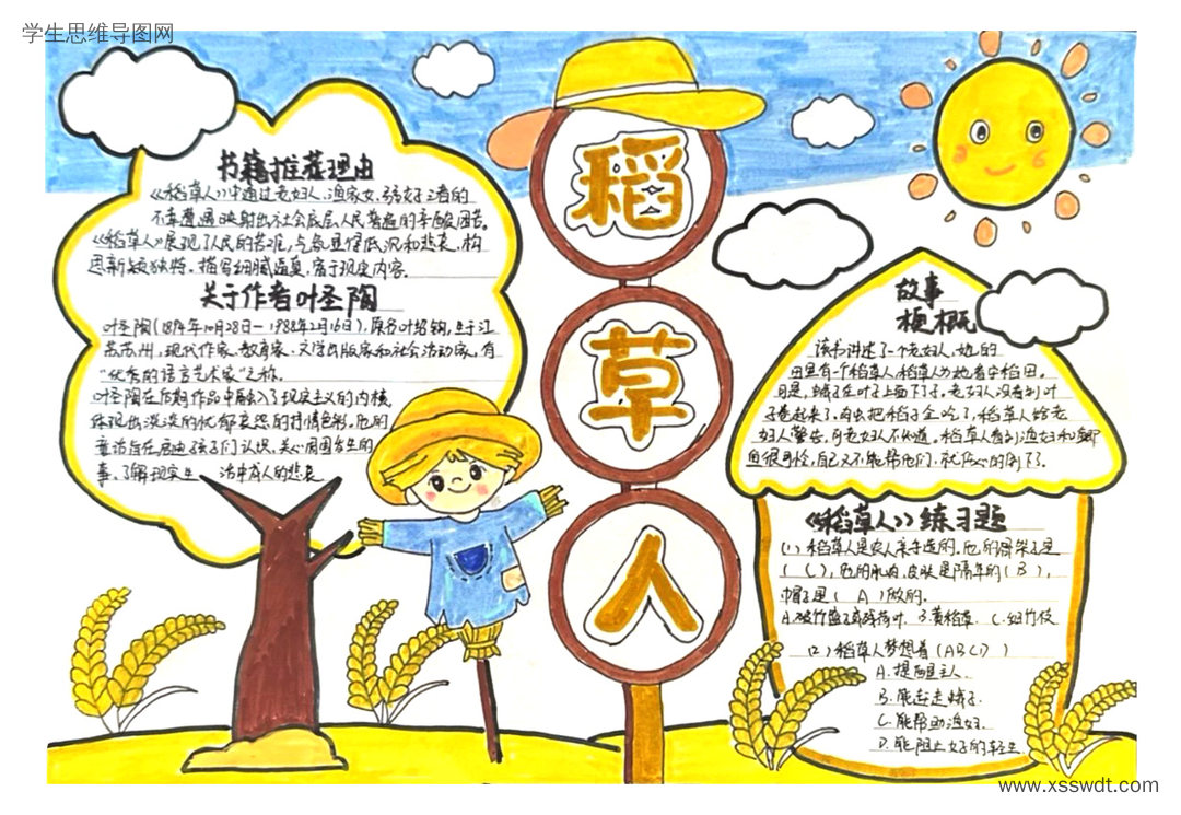 叶圣陶童话稻草人思维导图-第3张