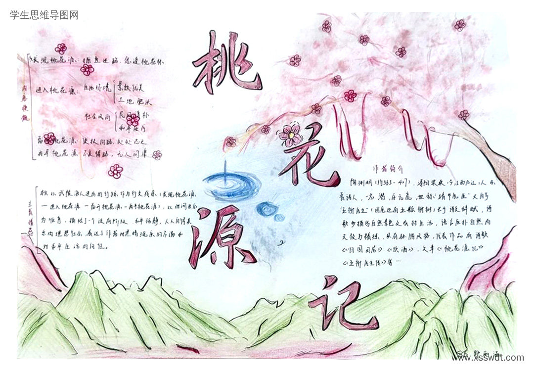 部编八年级下册文言文《桃花源记》思维导图