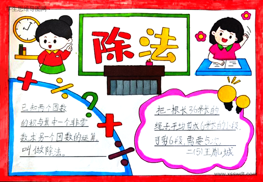 二年级数学除法思维导图
