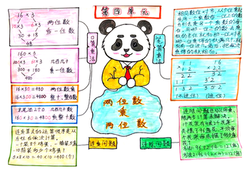 数学三年级下册《两位数乘两位数》章节复习思维导图