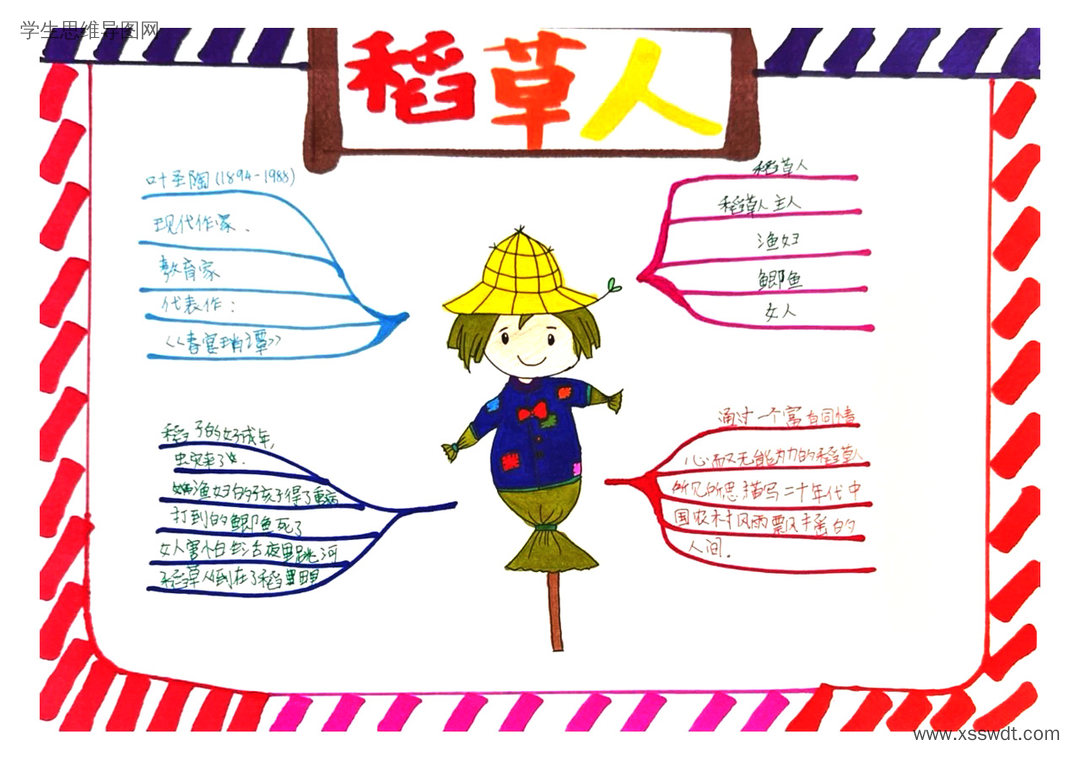 叶圣陶童话稻草人思维导图-第2张