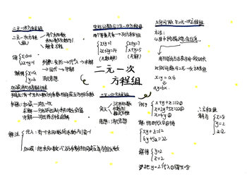 二元一次方程组解法步骤思维导图5张