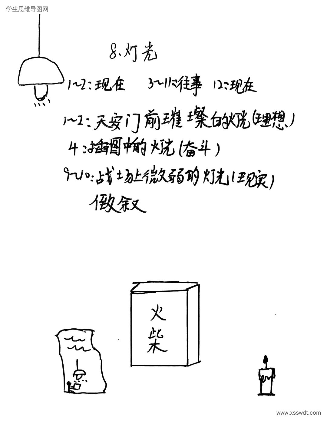 六上二单元课文8《灯光》思维导图-第1张