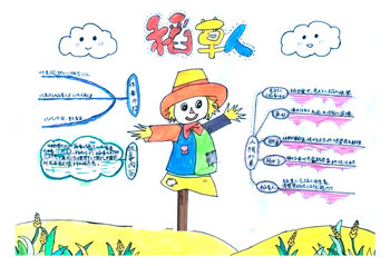 三年级必读《稻草人》思维导图