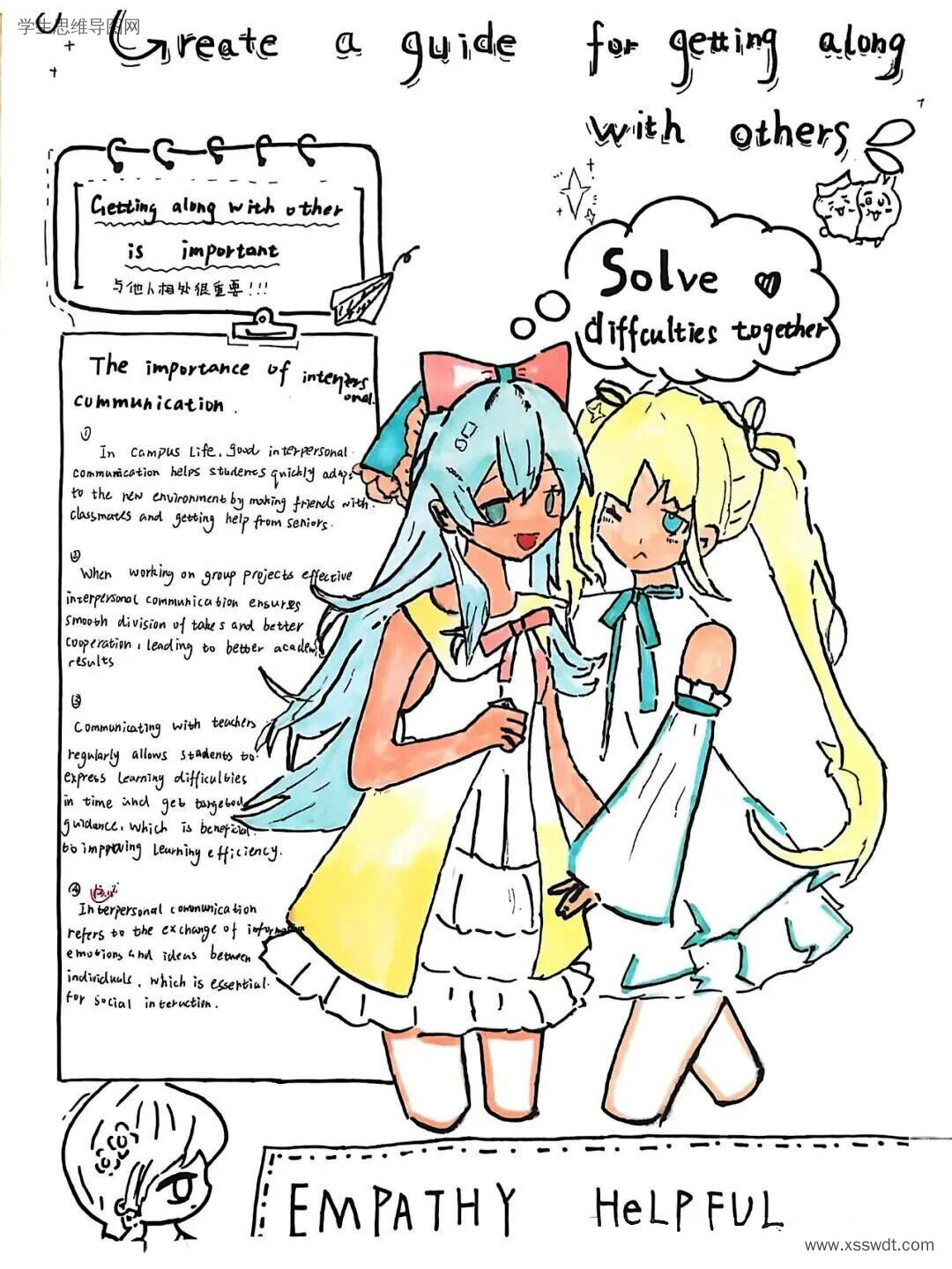 高中英语《Unit 2: Getting Along with Others》思维导图-第5张
