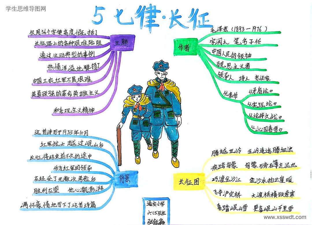 六语文上5课《七律·长征》课文知识点思维导图作品-第4张?x-oss-process=style/swdt_big