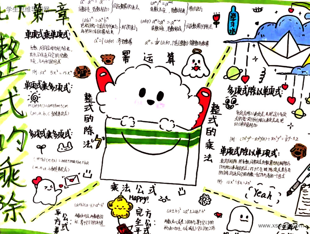 初一数学《整式的乘除》思维导图图片（图5）