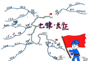 六年级上册第二单元《七律·长征》思维导图7张