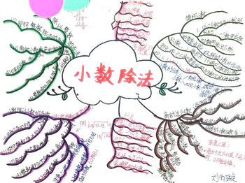 五年级上册数学《小数除法》思维导图精选6张