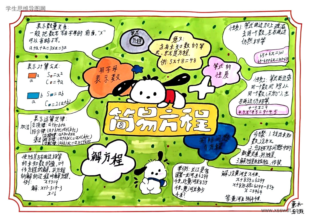 五年级上册数学《简易方程》思维导图（图3）