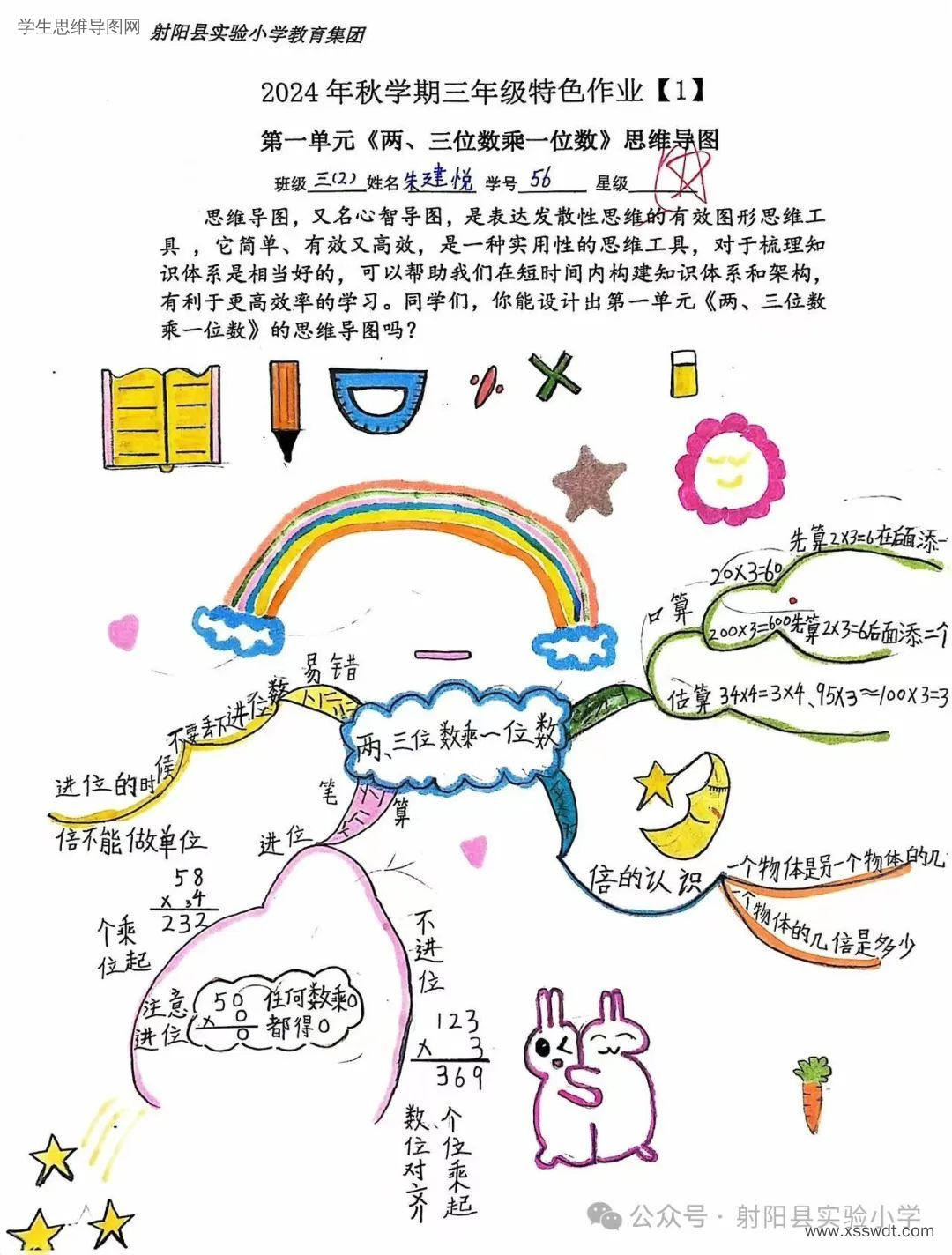 三年级小学数学上册《两三位数乘一位数》思维导图-第5张