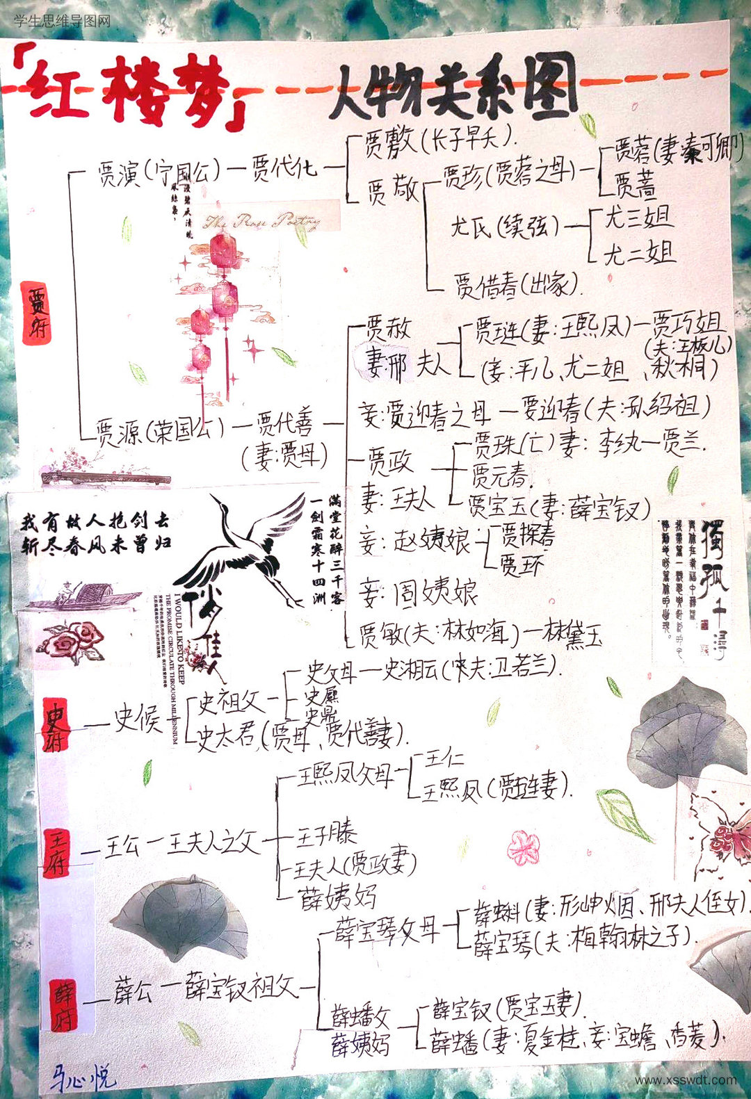 红楼梦人物关系思维导图怎么画