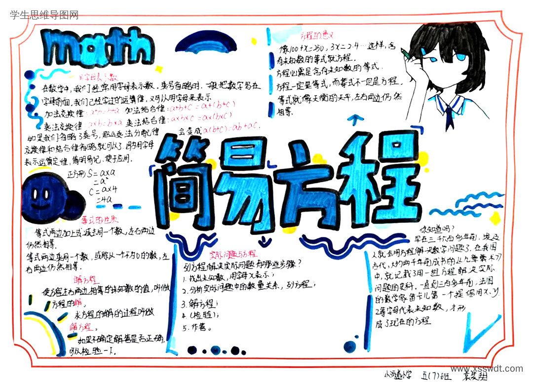 五年级上册数学《简易方程》思维导图（图2）
