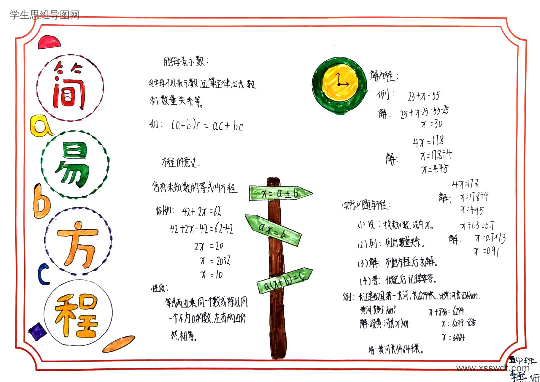 五年级上册数学《简易方程》思维导图（图4）
