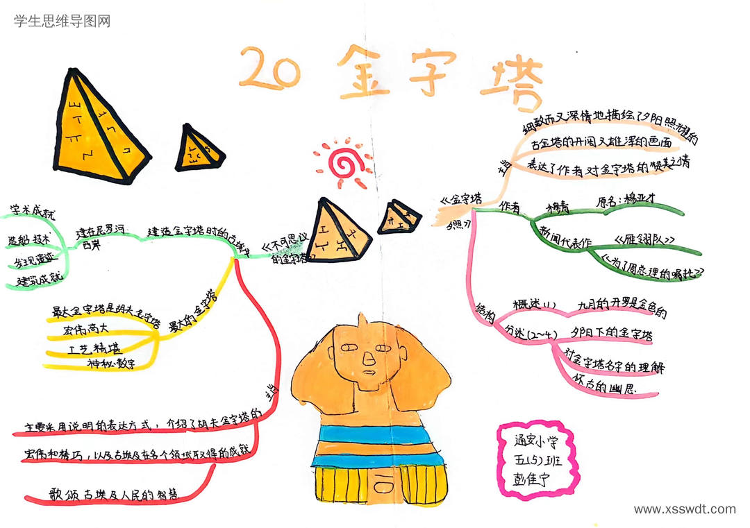 五年级下册语文《金字塔》思维导图作品-第3张 title=