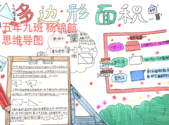 五年级上册数学《多边形的面积》思维导图5张
