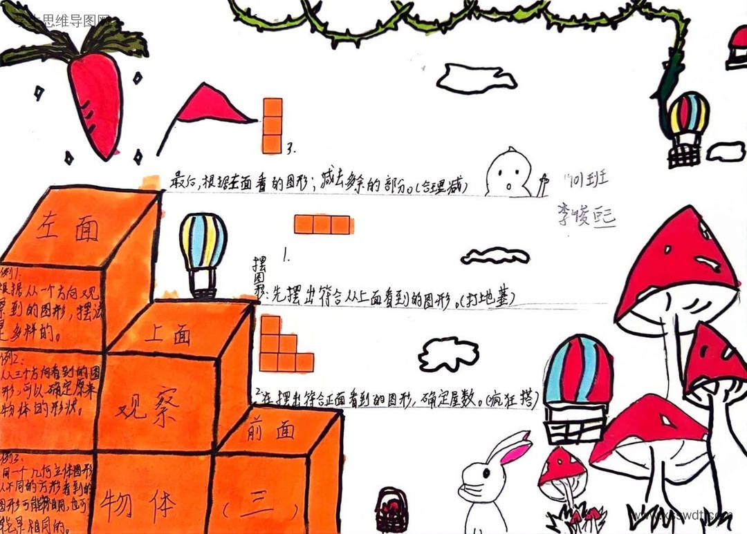 五年级数学《观察物体》思维导图精选-第7张