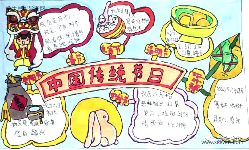 关于中国传统节日的思维导图一等奖（图7）