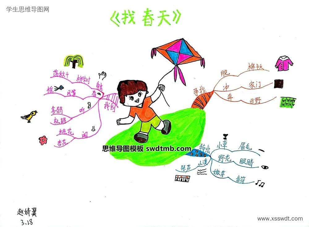 6张二年级读书笔记《找春天》思维导图